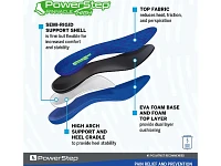 Powerstep Pinnacle High Insole