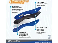 Powerstep Pinnacle Low Insoles