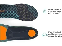 Superfeet Run Cushion High Insoles