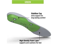 Superfeet All-Purpose Wide-Fit Support (WideGreen)