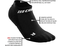 Men's | CEP The Run No Show Sock 4.0