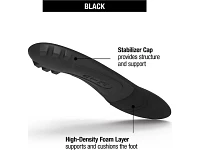 Superfeet All-Purpose Support Low Arch (Black)