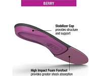 Superfeet All-Purpose Women's High Impact Support (Berry)