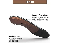 Superfeet All-Purpose Memory Foam Support (Copper)