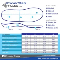 Powerstep Pulse Thin Insoles