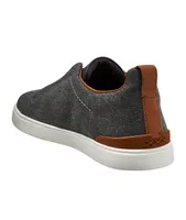 Triple Stitch Wool Sneakers