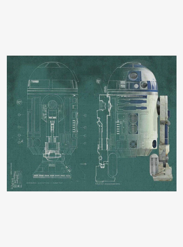 Star Wars R2-D2 Peel & Stick Mural