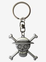 One Piece 3D Keychain Set