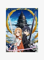 Sword Art Online Poster Bundle