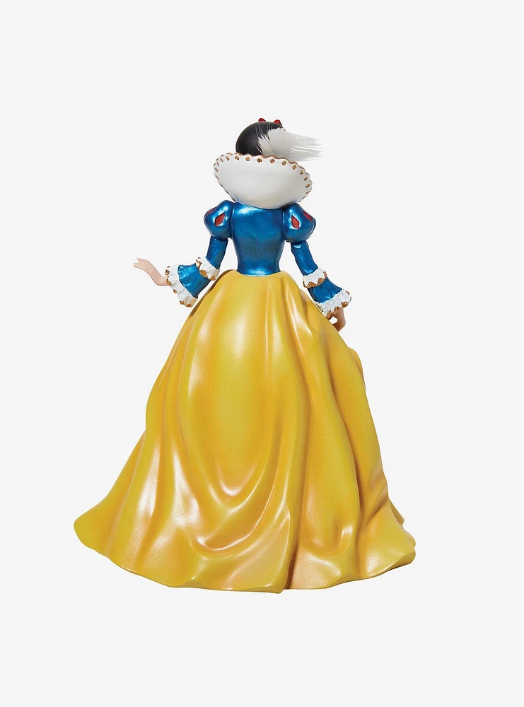 Disney Snow White Rococo Figurine