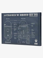 Star Wars R2-D2 Schematic Canvas Wall Decor