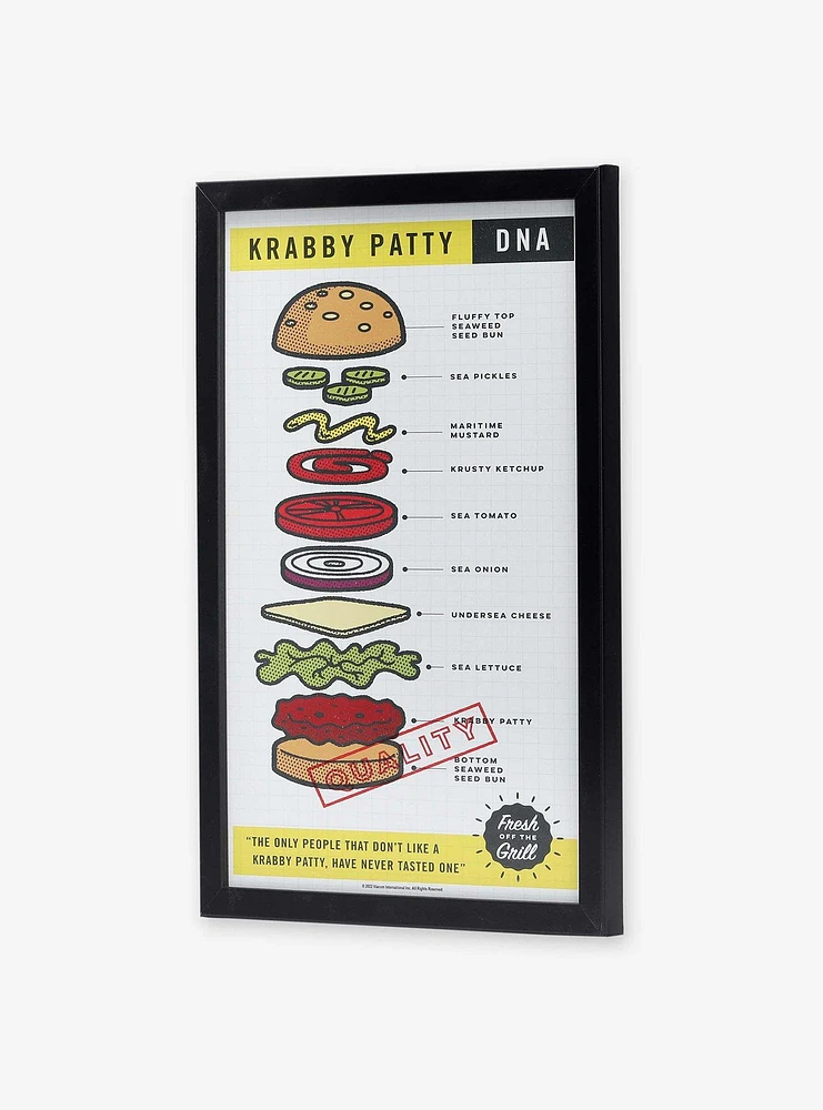 Spongebob Squarepants Krabby Patty Secret Formula Framed Wood Wall Decor