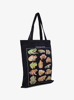 Frogs & Toads Graph Tote Bag