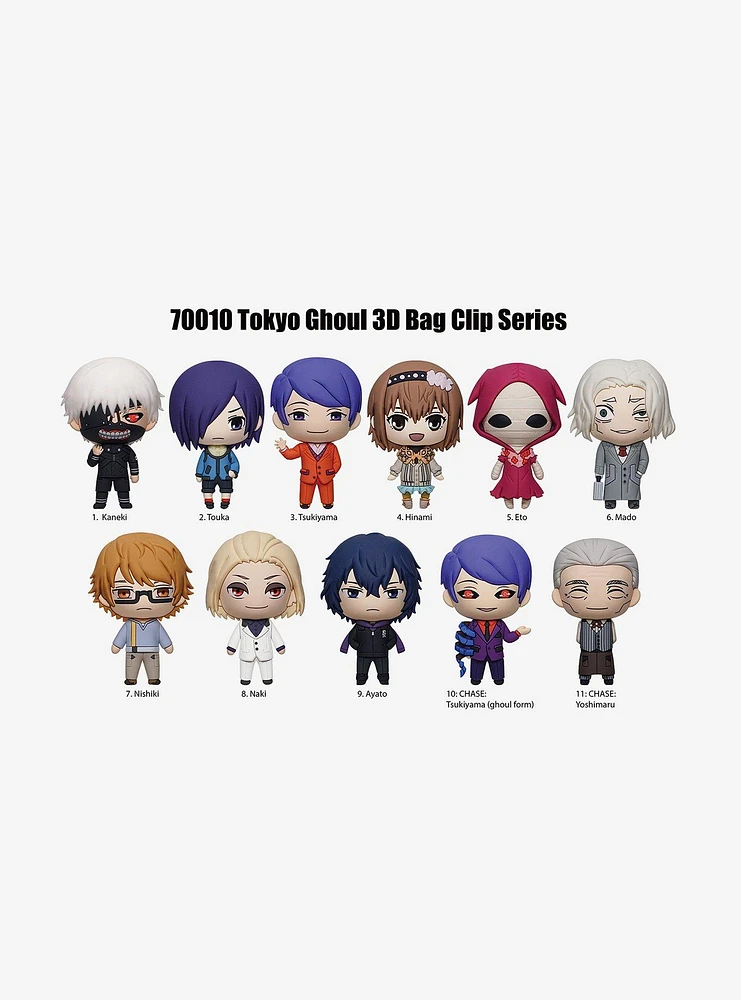 Tokyo Ghoul Characters 10th Anniversary Series 2 Blind Bag Figural Bag Clip