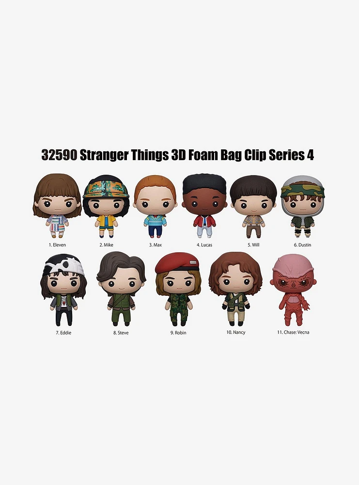 Stranger Things Characters Series 4 Blind Bag Figural Bag Clip