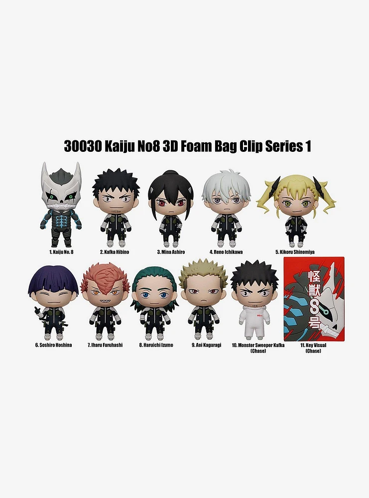 Kaiju No. 8 Series 1 Blind Bag Figural Key Chain