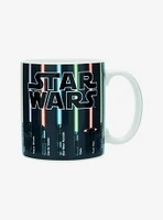 Star Wars Lightsaber Heat Change Mug