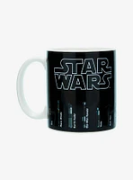 Star Wars Lightsaber Heat Change Mug