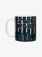 Star Wars Lightsaber Heat Change Mug