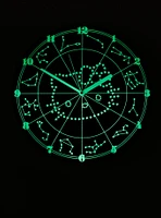 Hello Kitty Zodiac Glow-In-The-Dark Wall Clock