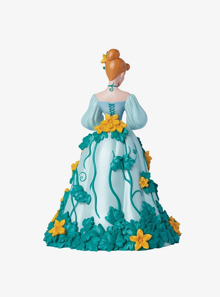 Disney Cinderella Showcase Botanical Figurine