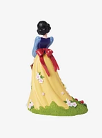 Disney Snow White Showcase Botanical Figurine