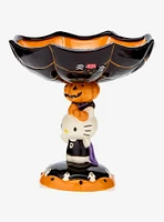 Sanrio Hello Kitty Spiderweb Candy Dish