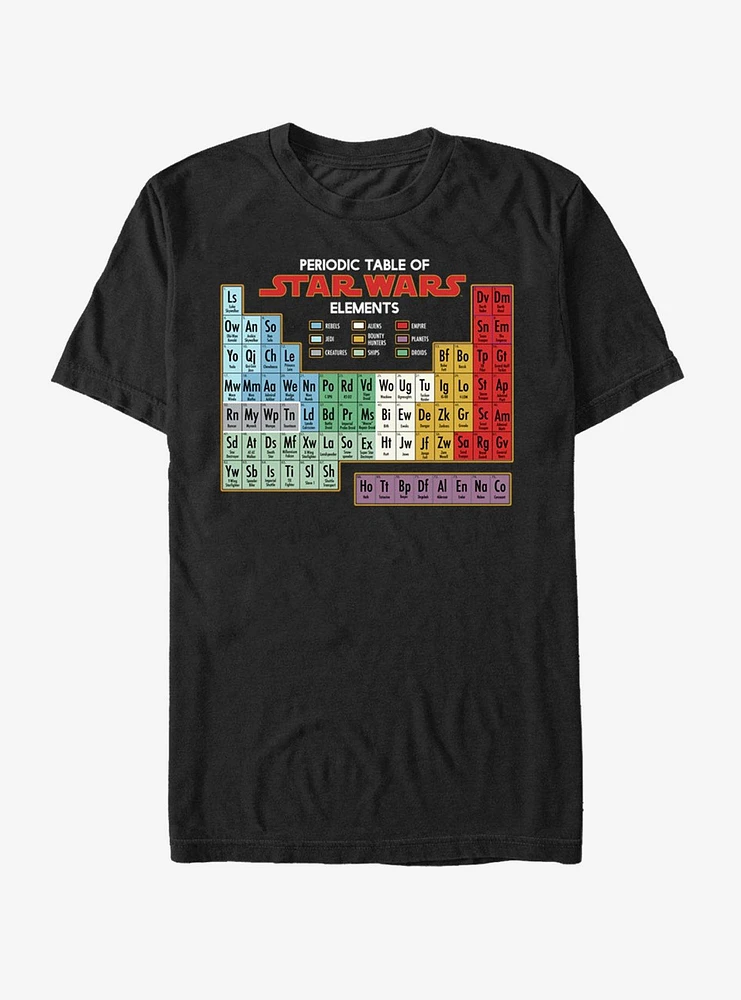 Star Wars Periodic Table of Elements T-Shirt