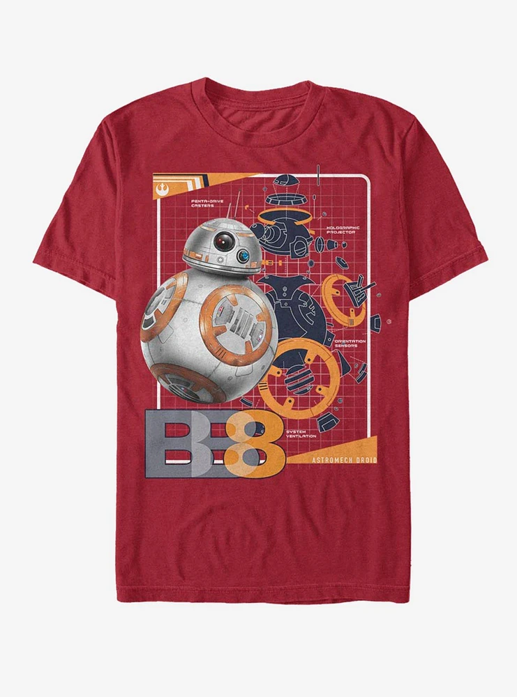Star Wars BB-8 Schematics T-Shirt