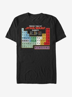 Star Wars Periodic Table of Elements T-Shirt