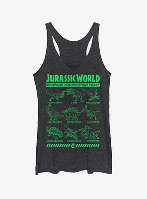 Jurassic World Fallen Kingdom Dinosaur Identification Card Girls Tank