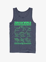 Jurassic World Fallen Kingdom Dinosaur Identification Card Tank