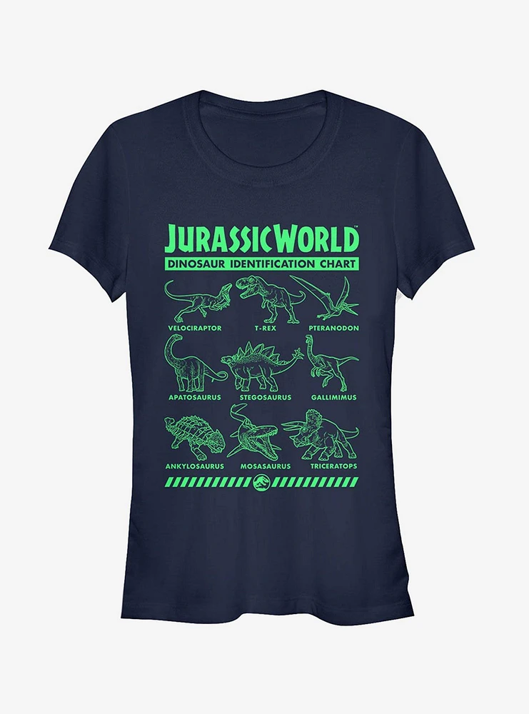Jurassic World Fallen Kingdom Dinosaur Identification Card Girls T-Shirt