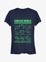 Jurassic World Fallen Kingdom Dinosaur Identification Card Girls T-Shirt