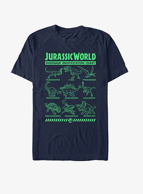 Jurassic Park Dino Identification T-Shirt