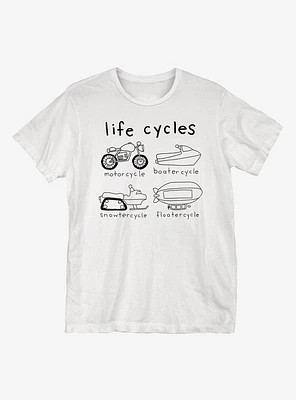 Life Cycle T-Shirt