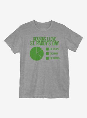 St. Patrick's Day Pie Chart T-Shirt