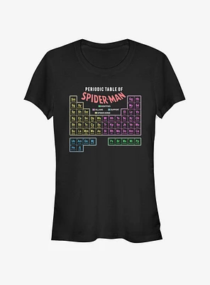 Marvel Spider-Man Periodic Table Girls T-Shirt