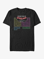 Marvel Spider-Man Periodic Table T-Shirt