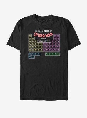 Marvel Spider-Man Periodic Table T-Shirt