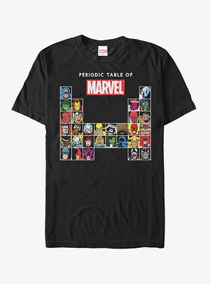 Marvel Daredevil Outline T-Shirt