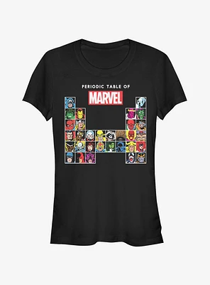 Marvel Spider-Man Periodic Girls T-Shirt