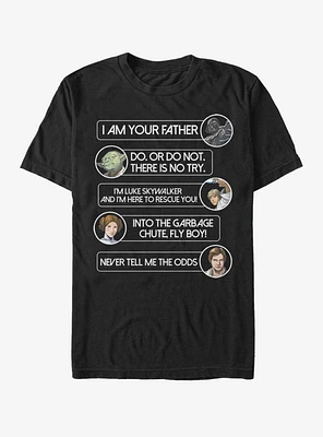 Star Wars Character Quotage T-Shirt