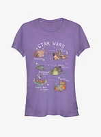 Star Wars Story Map Girls T-Shirt