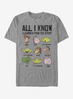 Disney Pixar Toy Story All I Know T-Shirt