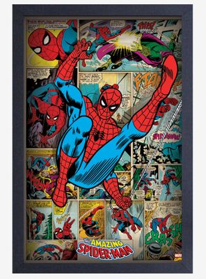 Marvel Spiderman Panels Poster