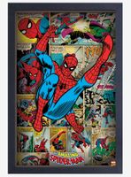 Marvel Spiderman Panels Poster