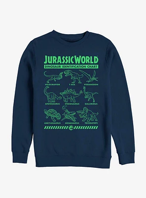 Jurassic World Dino Identification Sweatshirt