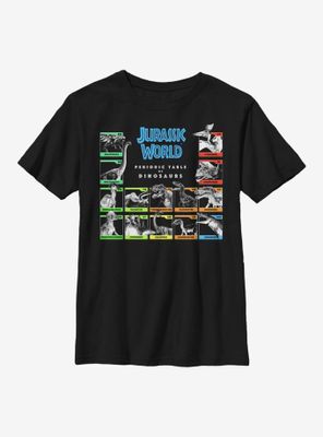 Jurassic World Periodic Dinos Youth T-Shirt