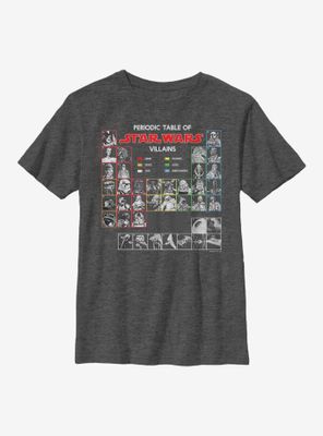 Star Wars Periodically Elemental Youth T-Shirt